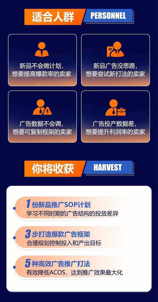 图片[2]-亚马逊爆款广告训练营：掌握关键词库搭建方法，优化广告数据提升旺季销量-chywc