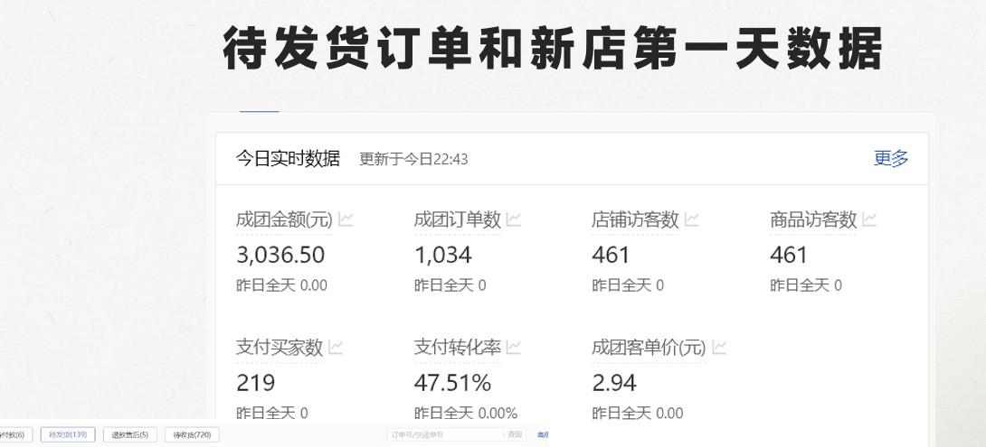 图片[2]-最新拼多多模式日入4K+两天销量过百单，无学费、老运营代操作、小白福利-chywc