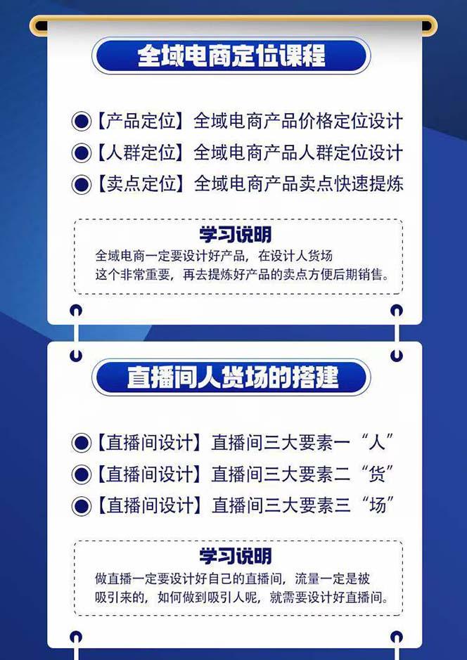 图片[4]-全域电商-粗暴玩法课：10亿销售经验干货分享！定位/免费起号/千川投流-chywc