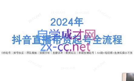 六六老师·2024年抖音直播带货起号全攻略-chywc