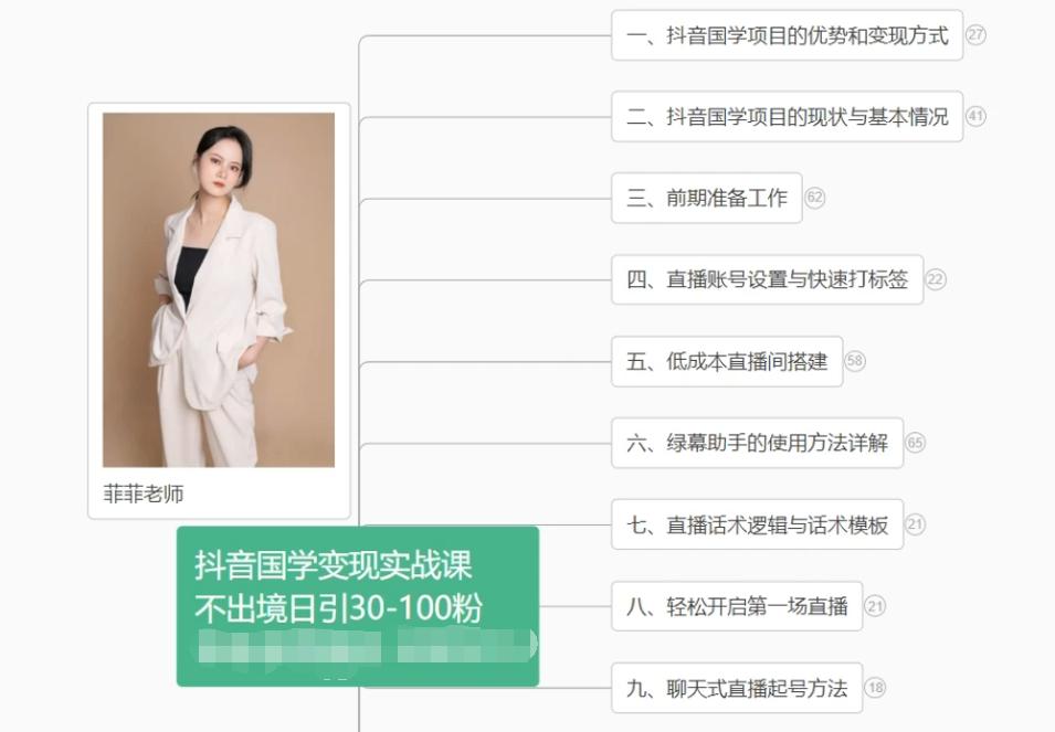 抖音国学变现项目：不出境日引30-100粉实战课程-chywc
