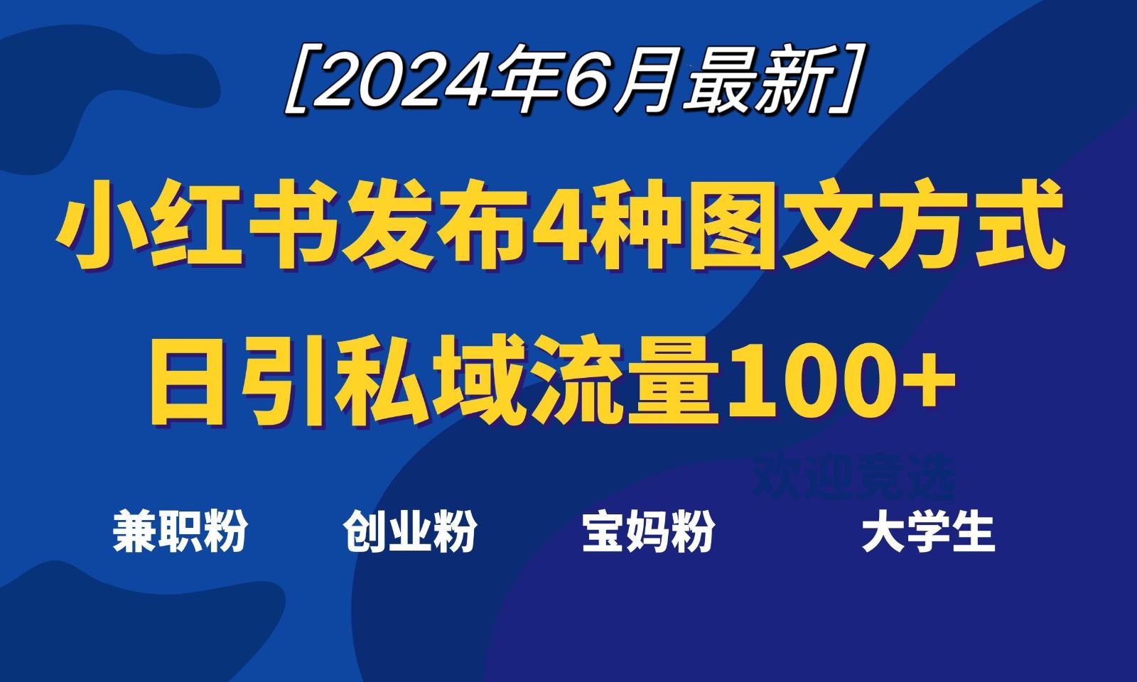 小红书发布这4种图文，就能日引私域流量100+-chywc