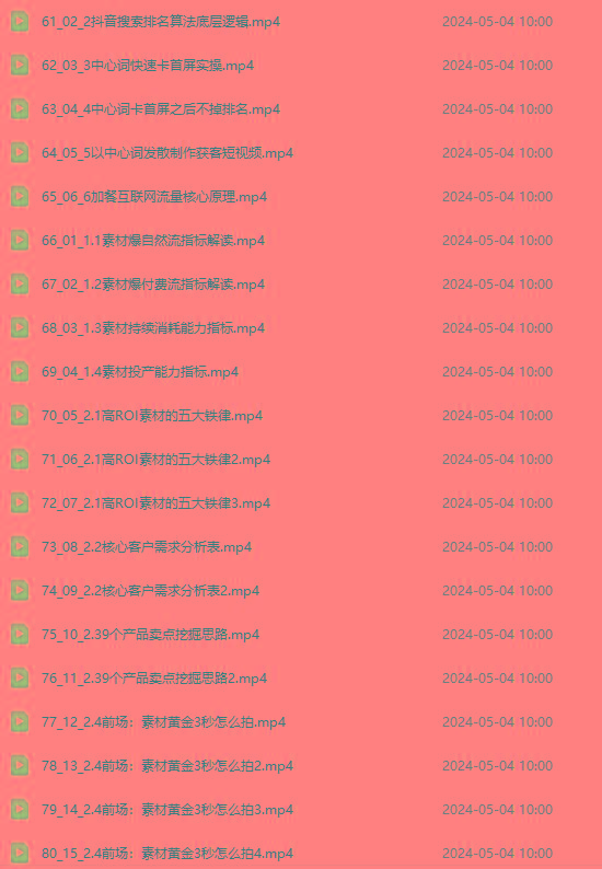 图片[4]-2024单品正价起号，直播素材投流选品：选品课+投流课+素材课+卡首屏/100节-chywc