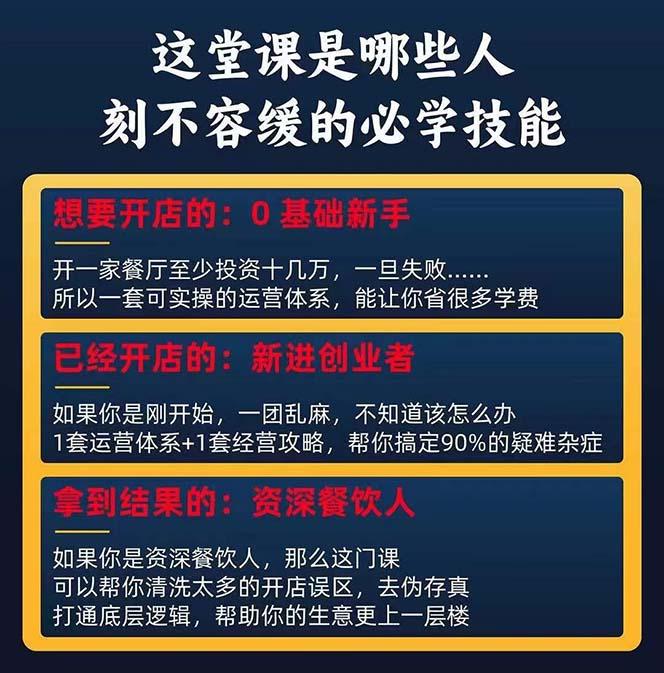 图片[2]-餐饮店盈利实操方法：教你怎样开一家持续能赚钱的餐厅(25节-chywc