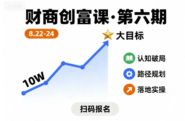 财商创富课第六期8月22-24号，如何从10W起步，一步步实现大目标-chywc