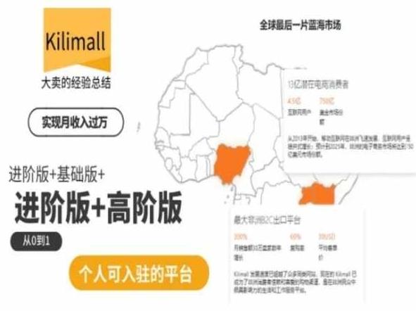 kilimall非洲电商培训，基础版+进阶版+高阶版，从0到1个人可入驻的平台-chywc
