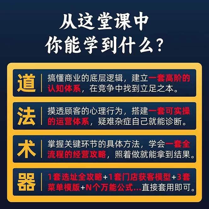 图片[1]-餐饮店盈利实操方法：教你怎样开一家持续能赚钱的餐厅(25节-chywc