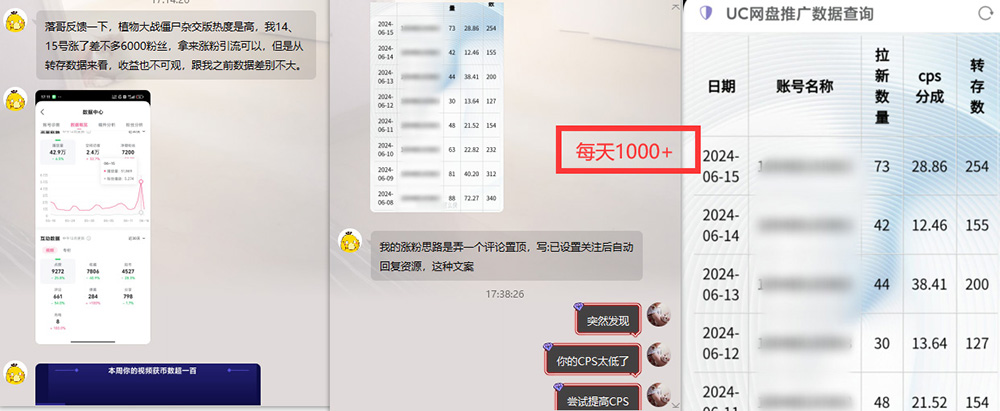 图片[2]-热门赛道掘金_小白快速入局挣钱，可矩阵【完整实操】-chywc