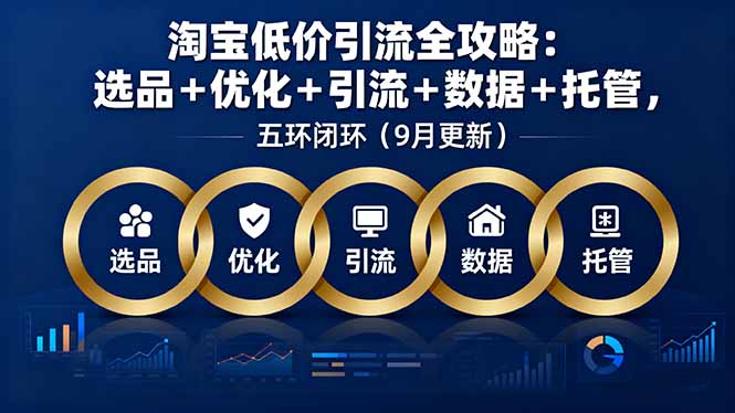 淘宝低价引流全攻略：选品＋优化＋引流＋数据＋托管，五环闭环(9月更新-chywc