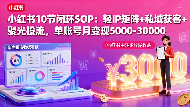 小红书10节闭环SOP：轻IP矩阵+私域获客+聚光投流，单账号月变现5000-30000-chywc