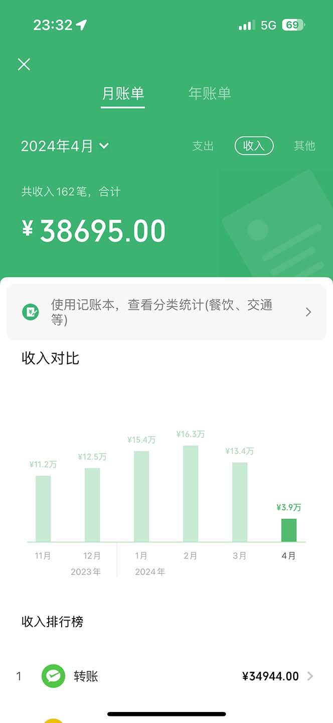 图片[1]-(9935期)做了四年的项目，里程积分兑换机票售卖，纯手机操作，小白兼职….-chywc