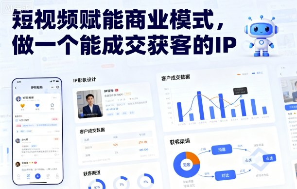 短视频赋能商业模式，做一个能成交获客的IP-chywc