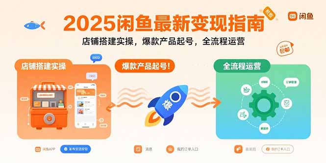 2025闲鱼最新变现指南：店铺搭建实操，爆款产品起号，全流程运营-chywc