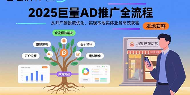 2025巨量AD推广全流程，从开户到投放优化，实现本地实体业务高效获客-chywc