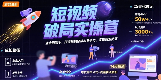 短视频破局实操营，业余到高手，打造短视频核心竞争力，实现商业闭环-chywc