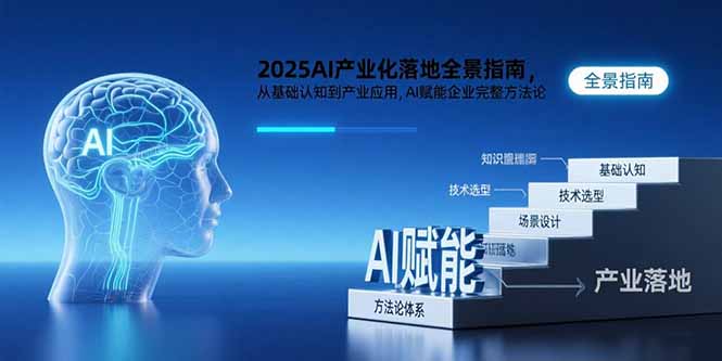 2025AI产业化落地全景指南，从基础认知到产业应用，AI赋能企业完整方法论-chywc