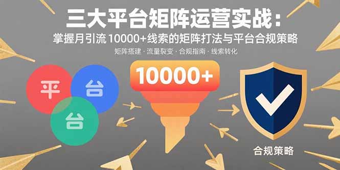 三大平台矩阵运营实战：掌握月引流10000+线索的矩阵打法与平台合规策略-chywc