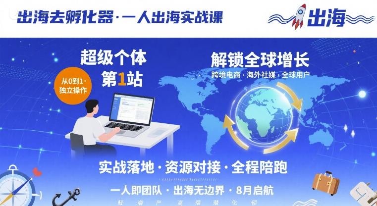 出海去孵化器，一人出海实战课，​超级个体第1站，解锁全球增长-chywc