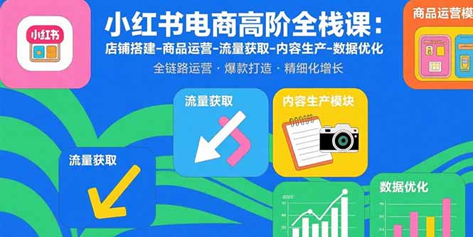 小红书电商高阶全栈课：店铺搭建-商品运营-流量获取-内容生产-数据优化-chywc