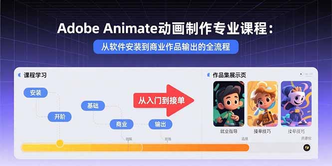 Adobe Animate动画制作专业课程：从软件安装到商业作品输出的全流程-chywc