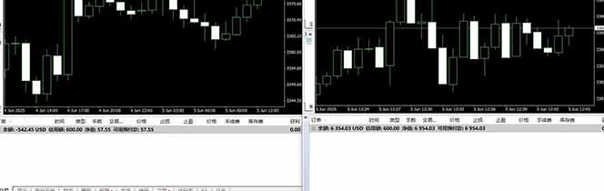 图片[4]-美金对冲创业项目，日收益1000-3000，小众暴力项目稳定运行8年-chywc