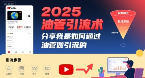 2025油管引流术，分享我是如何通过油管做引流的-chywc