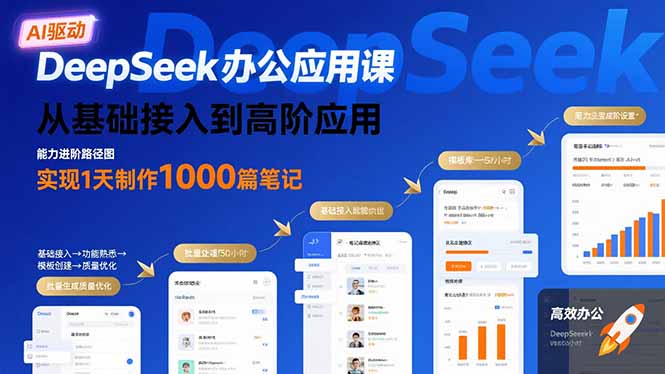 DeepSeek办公应用课：从基础接入到高阶应用，实现1天制作1000篇笔记-chywc