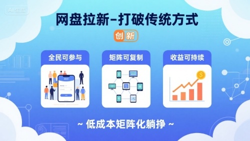 网盘拉新-打破传统方式，低成本矩阵化躺挣，全民可参与、矩阵可复制、收益可持续【揭秘】-chywc