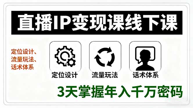 直播IP变现课线下课，定位设计、流量玩法、话术体系，3天掌握年入千万密码-chywc