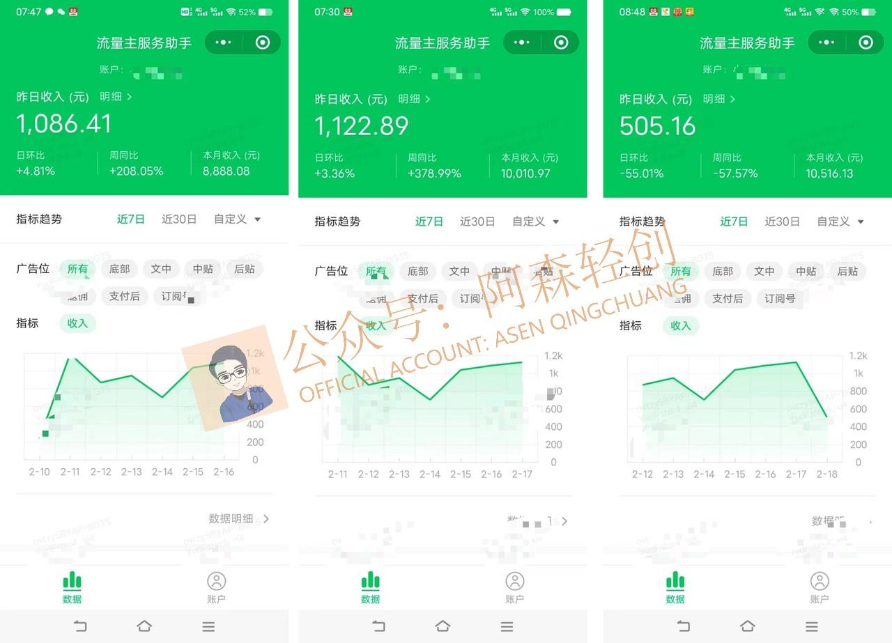 图片[1]-(9535期)无需技术，AI掘金2.0插件让你轻松赚钱，短期做到月入3万！-chywc