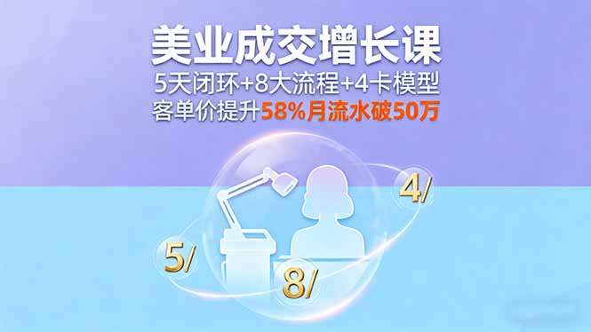 美业成交增长课，5天闭环+8大流程+4卡模型，客单价提升58%月流水破50万-chywc
