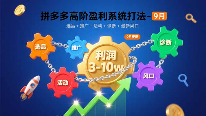 拼多多高阶盈利系统打法-9月：选品+推广+活动+诊断+最新风口，月利润3-10w-chywc