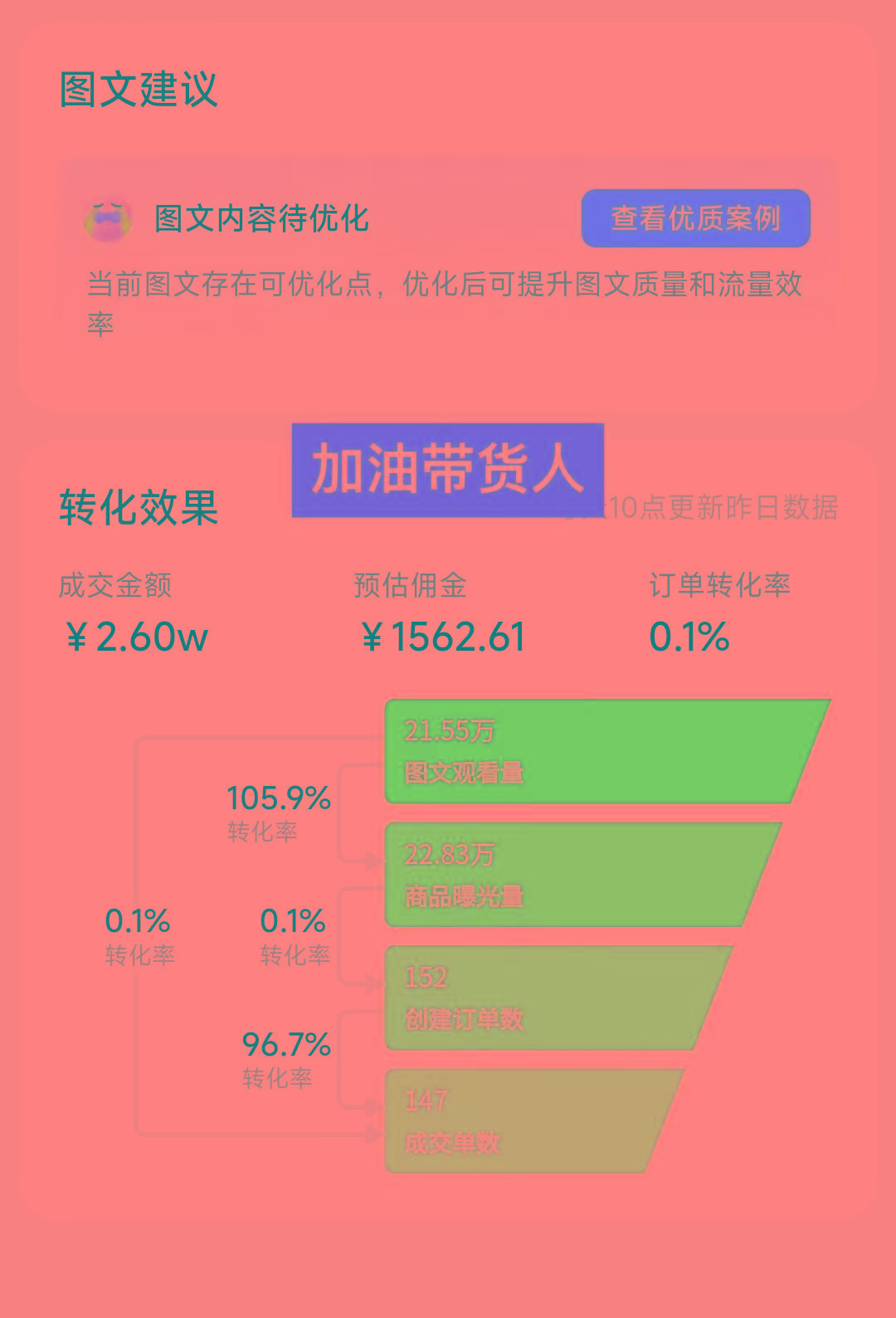 图片[1]-2024图文带货新趋势：从零到日入500+ 只需三天，破播放技术大揭秘！-chywc