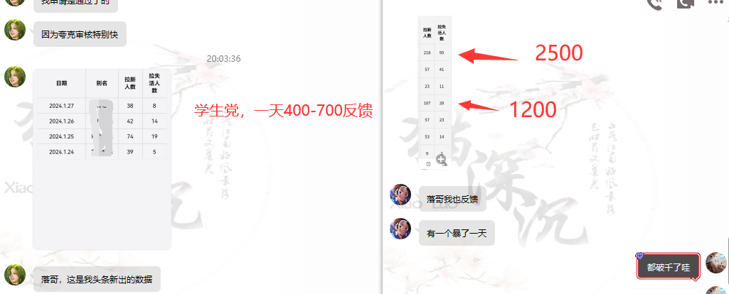 图片[3]-网盘拉新_实战系列，小白单月破5K(v3.0版保姆级教程)-chywc