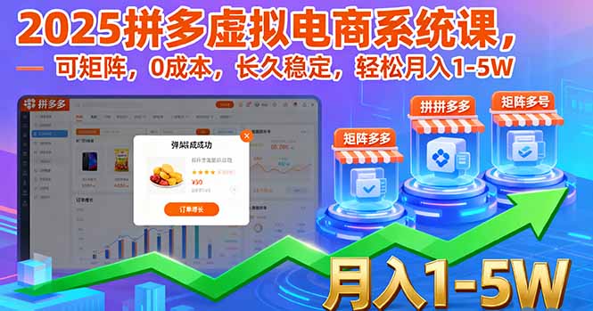 2025拼多多虚拟电商系统课，可矩阵，0成本，长久稳定，轻松月入1-5W-chywc