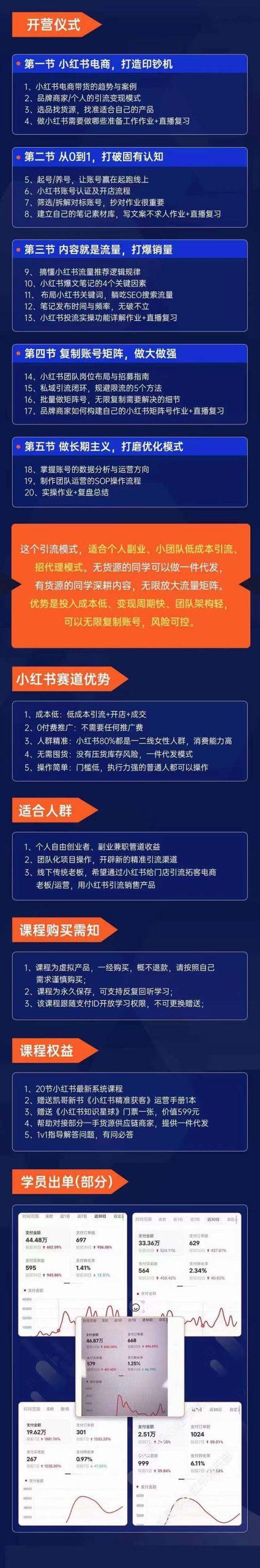 图片[1]-小红书-矩阵号获客特训营-第10期，小红书电商的带货课，引流变现新商机-chywc