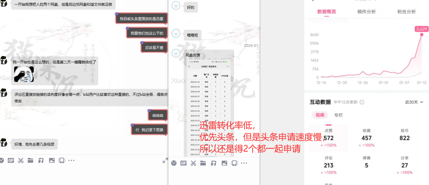 图片[12]-网盘拉新_实战系列，小白单月破5K(v3.0版保姆级教程)-chywc
