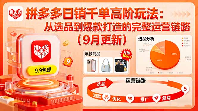 拼多多日销千单高阶玩法：从选品到爆款打造的完整运营链路(9月更新-chywc