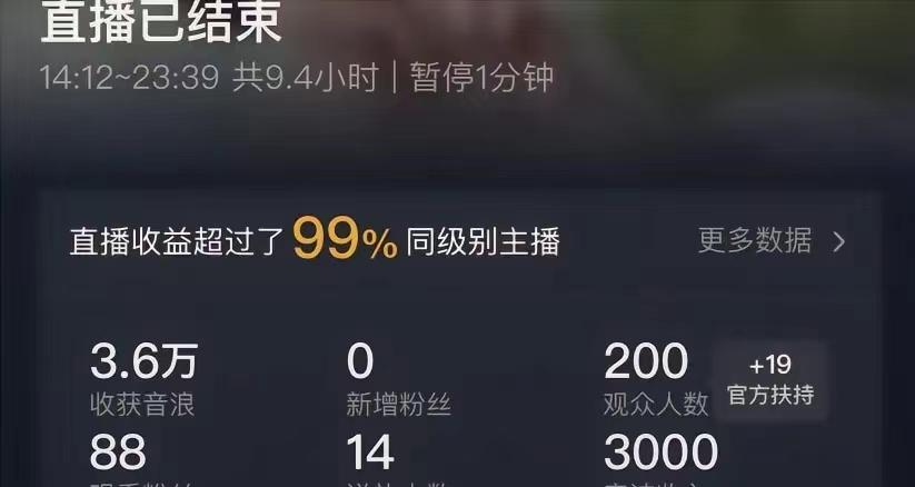 (8548期)ai无人直播美女4人组整蛊教程 【附全套资料以及教程】-chywc