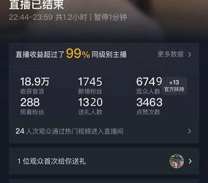 抖音美女直播，单场收益7000+,新手小白也可操作-chywc