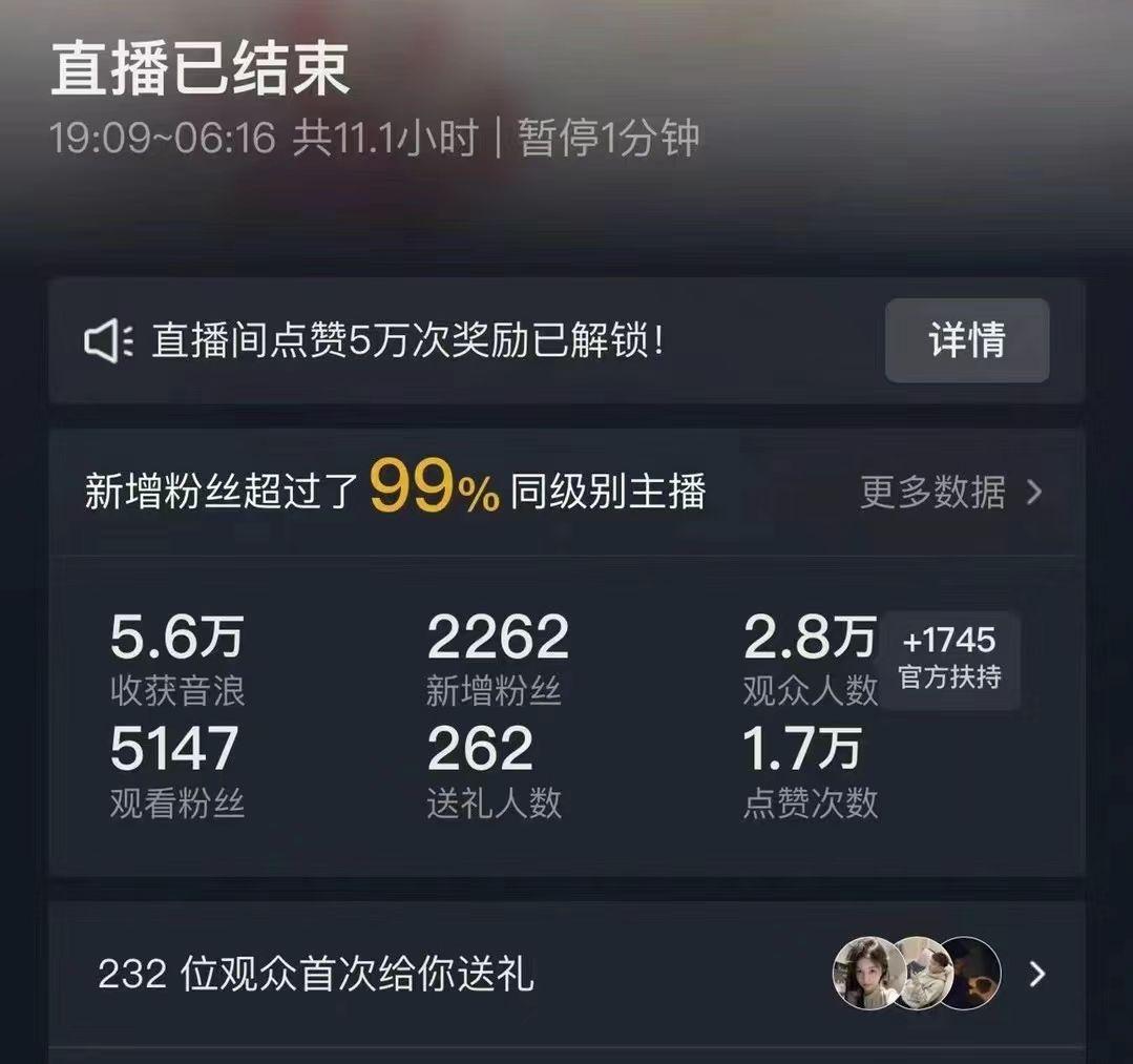 抖音24小时无人直播Ai时装秀，实操日入2000+，礼物刷不停，落地保姆及教学-chywc