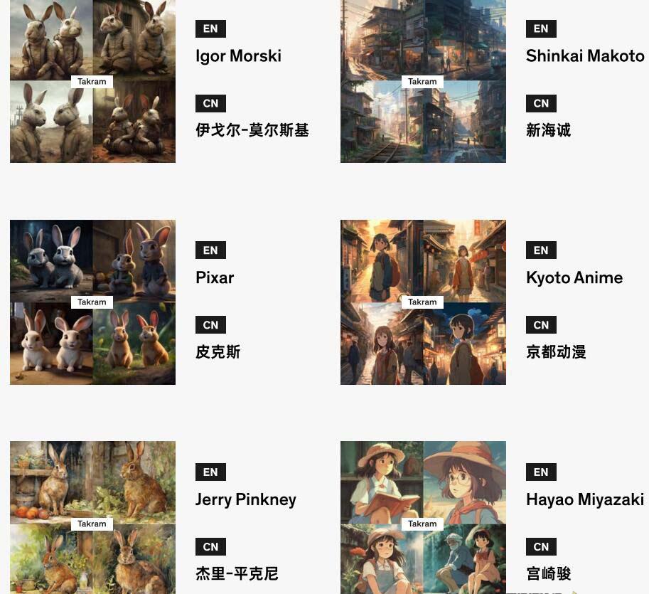 图片[1]-Midjourney辞典AIGC中英双语图文辞典+提示关键词Prompt大全-chywc