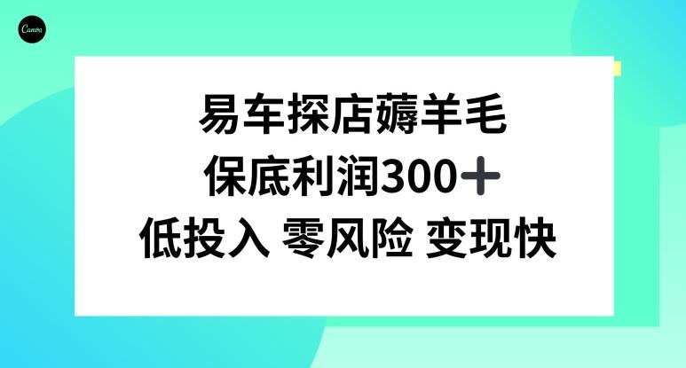 易车APP首页十亿补贴活动，选择到店补贴，保底利润300+-chywc