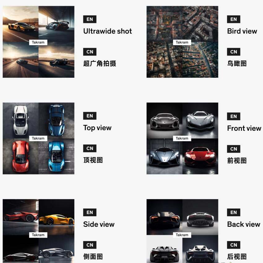 图片[2]-Midjourney辞典AIGC中英双语图文辞典+提示关键词Prompt大全-chywc