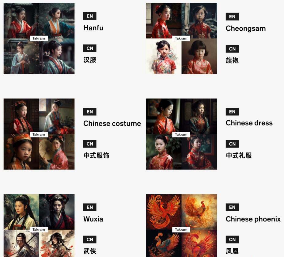图片[4]-Midjourney辞典AIGC中英双语图文辞典+提示关键词Prompt大全-chywc