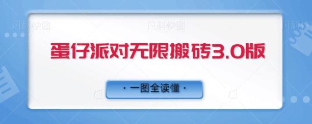 蛋仔派对无限搬砖3.0版日+500-chywc