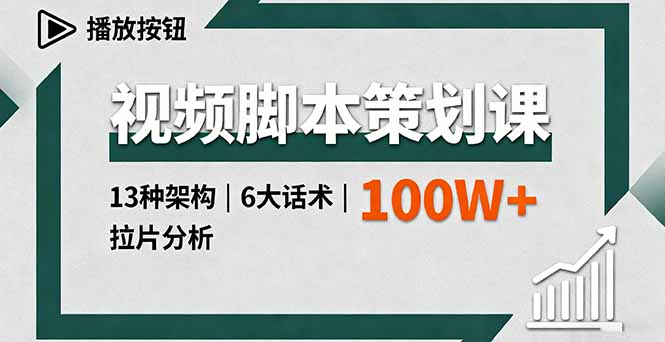 视频脚本策划课，13种架构、6大话术、拉片分析，单条播放百万+-chywc