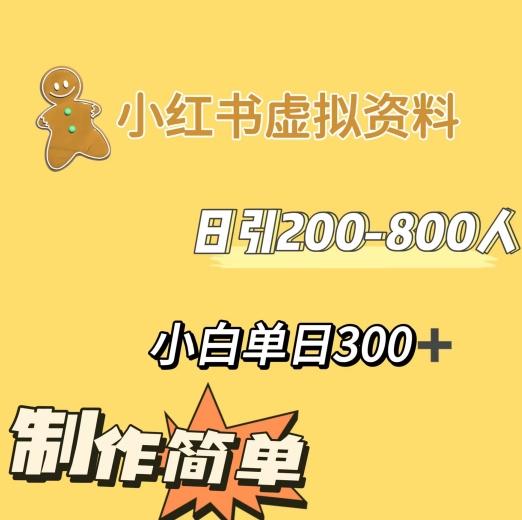 小红书动漫治愈图文的玩法，日引200-800人，小白单日变现300+-chywc