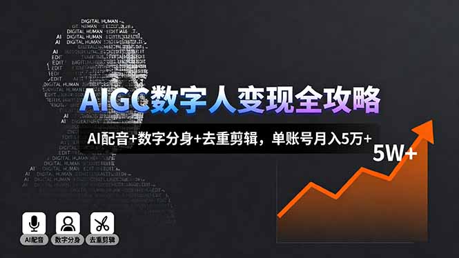 AIGC数字人变现全攻略，AI配音+数字分身+去重剪辑，单账号月入5万+-chywc