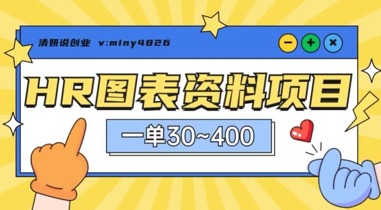一单收益30-400，HR图表资料蓝海项目-chywc